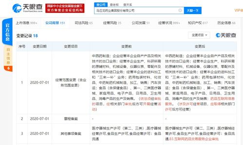 馬應龍藥業集團拓展數字化服務，新增藥品互聯網信息服務業務