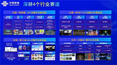 揭秘中國聯通 以AI為引擎，重塑數字文化創意內容服務未來