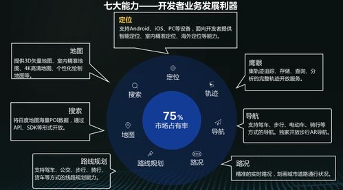 AI產(chǎn)品與應(yīng)用學(xué)習(xí)路線之AI服務(wù)應(yīng)用 云智學(xué)院數(shù)字文化創(chuàng)意內(nèi)容應(yīng)用服務(wù)學(xué)習(xí)筆記